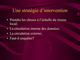 Une stratégie d’intervention Prendre les choses à l’échelle du réseau local; La circulation interne des données; La circulation externe; Faut-il enquêter? 