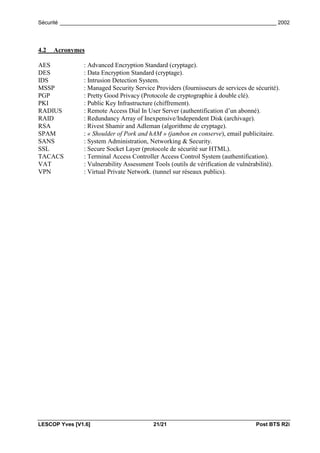 Sécurité _________________________________________________________________________ 2002




4.2   Acronymes

AES            : Advanced Encryption Standard (cryptage).
DES            : Data Encryption Standard (cryptage).
IDS            : Intrusion Detection System.
MSSP           : Managed Security Service Providers (fournisseurs de services de sécurité).
PGP            : Pretty Good Privacy (Protocole de cryptographie à double clé).
PKI            : Public Key Infrastructure (chiffrement).
RADIUS         : Remote Access Dial In User Server (authentification d’un abonné).
RAID           : Redundancy Array of Inexpensive/Independent Disk (archivage).
RSA            : Rivest Shamir and Adleman (algorithme de cryptage).
SPAM           : « Shoulder of Pork and hAM » (jambon en conserve), email publicitaire.
SANS           : System Administration, Networking & Security.
SSL            : Secure Socket Layer (protocole de sécurité sur HTML).
TACACS         : Terminal Access Controller Access Control System (authentification).
VAT            : Vulnerability Assessment Tools (outils de vérification de vulnérabilité).
VPN            : Virtual Private Network. (tunnel sur réseaux publics).




LESCOP Yves [V1.6]                       21/21                                   Post BTS R2i
 
