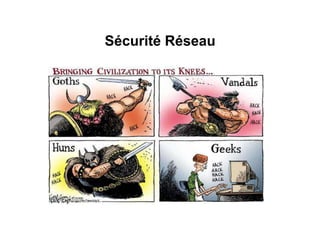 Sécurité Réseau
 