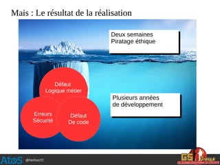 @hellosct1
Mais : Le résultat de la réalisation
Défaut
Logique métier
Erreurs
Sécurité
Défaut
De code
Deux semaines
Piratage éthique
Plusieurs années
de développement
 