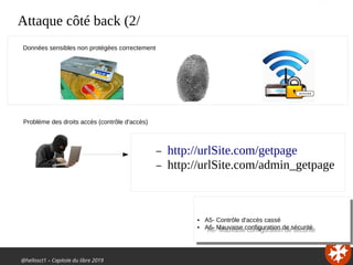 @hellosct1 – Capitole du libre 2019
Attaque côté back (2/
● A5- Contrôle d'accès cassé
● A6- Mauvaise configuration de sécurité
● A5- Contrôle d'accès cassé
● A6- Mauvaise configuration de sécurité
Données sensibles non protégées correctement
Problème des droits accès (contrôle d'accès)
– http://urlSite.com/getpage
– http://urlSite.com/admin_getpage
 