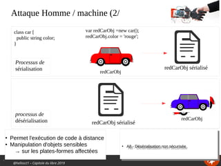 @hellosct1 – Capitole du libre 2019
Attaque Homme / machine (2/
●
A8 - Désérialisation non sécurisée
●
A8 - Désérialisation non sécurisée
class car [
public string color;
}
var redCarObj =new car();
redCarObj.color = 'rouge';
redCarObj
Processus de
sérialisation redCarObj sérialisé
redCarObj
processus de
désérialisation redCarObj sérialisé
.
●
Permet l'exécution de code à distance
●
Manipulation d'objets sensibles
→ sur les plates-formes affectées
 