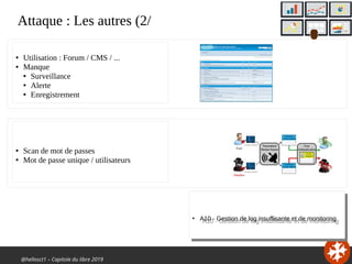 @hellosct1 – Capitole du libre 2019
Attaque : Les autres (2/
●
A10 - Gestion de log insuffisante et de monitoring
●
A10 - Gestion de log insuffisante et de monitoring
● Utilisation : Forum / CMS / ...
● Manque
● Surveillance
● Alerte
● Enregistrement
● Scan de mot de passes
● Mot de passe unique / utilisateurs
 
