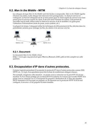 Chapitre 8. La base des attaques réseaux

8.2. Man In the Middle - MITM
Les attaques de type Man-In-the-Middle sont très faciles à comprendre. Man-in-the-Middle signiﬁe
l’homme du milieu. Cette attaque fait intervenir trois protagonistes : le client, le serveur et
l’attaquant. Le but de l’attaquant est de se faire passer pour le client auprès du serveur et se faire
passer pour le serveur auprès du client. Il devient ainsi l’homme du milieu. Cela permet de
surveiller tout le traﬁc réseau entre le client et le serveur, et de le modiﬁer à sa guise pour
l’obtention d’informations (mots de passe, accès système, etc.).
La plupart du temps, l’attaquant utilise les techniques de détournement de ﬂux décrites dans les
précédentes sections pour rediriger les ﬂux du clients et du serveur vers lui.

8.2.1. Document
Le document Man-In-the-Middle Attack
(http://www.giac.org/practical/gsec/Bhavin_Bhansali_GSEC.pdf) est très complet sur cette
question.

8.3. Encapsulation d’IP dans d’autres protocoles.
Certains logiciels permettent d’encapsuler le protocole IP dans d’autres protocoles comme SSH,
HTTP, etc.. Ce type d’encapsulation peut être la base de nombreuses attaques réseaux.
Par exemple, imaginons cette situation : un pirate veut se connecter sur le port FTP (21) d’une
machine A d’un réseau protégé par un ﬁrewall B. B n’autorise et n’assure que le traﬁc HTTP. Si le
pirate veut se connecter sur A, il encapsule les paquets à destination de A dans des requêtes
HTTP destinées à B. B accepte ces paquets car ils reposent sur le protocole HTTP. Si B est mal
conﬁguré, il enverra à A les paquets lui étant destinés.

28

 