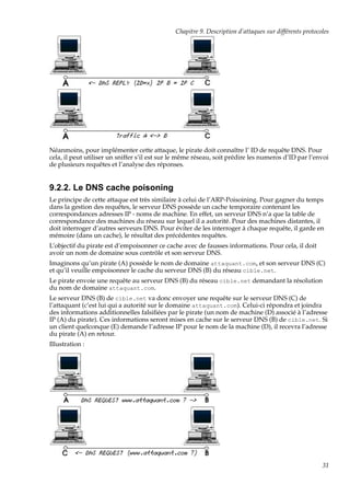 Chapitre 9. Description d’attaques sur différents protocoles

Néanmoins, pour implémenter cette attaque, le pirate doit connaître l’ ID de requête DNS. Pour
cela, il peut utiliser un sniffer s’il est sur le même réseau, soit prédire les numeros d’ID par l’envoi
de plusieurs requêtes et l’analyse des réponses.

9.2.2. Le DNS cache poisoning
Le principe de cette attaque est très similaire à celui de l’ARP-Poisoining. Pour gagner du temps
dans la gestion des requêtes, le serveur DNS possède un cache temporaire contenant les
correspondances adresses IP - noms de machine. En effet, un serveur DNS n’a que la table de
correspondance des machines du réseau sur lequel il a autorité. Pour des machines distantes, il
doit interroger d’autres serveurs DNS. Pour éviter de les interroger à chaque requête, il garde en
mémoire (dans un cache), le résultat des précédentes requêtes.
L’objectif du pirate est d’empoisonner ce cache avec de fausses informations. Pour cela, il doit
avoir un nom de domaine sous contrôle et son serveur DNS.
Imaginons qu’un pirate (A) possède le nom de domaine attaquant.com, et son serveur DNS (C)
et qu’il veuille empoisonner le cache du serveur DNS (B) du réseau cible.net.
Le pirate envoie une requête au serveur DNS (B) du réseau cible.net demandant la résolution
du nom de domaine attaquant.com.
Le serveur DNS (B) de cible.net va donc envoyer une requête sur le serveur DNS (C) de
l’attaquant (c’est lui qui a autorité sur le domaine attaquant.com). Celui-ci répondra et joindra
des informations additionnelles falsiﬁées par le pirate (un nom de machine (D) associé à l’adresse
IP (A) du pirate). Ces informations seront mises en cache sur le serveur DNS (B) de cible.net. Si
un client quelconque (E) demande l’adresse IP pour le nom de la machine (D), il recevra l’adresse
du pirate (A) en retour.
Illustration :

31

 
