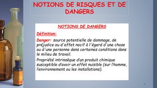 Intrinseque Def les Dangers et les mesures de Securite-Laboratoire.pptx