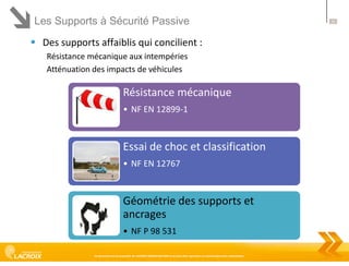 Les Supports à Sécurité Passive
 Des supports affaiblis qui concilient :
Résistance mécanique aux intempéries
Atténuation des impacts de véhicules

Résistance mécanique
• NF EN 12899-1

Essai de choc et classification
• NF EN 12767

Géométrie des supports et
ancrages
• NF P 98 531
Ce document est la propriété de LACROIX SIGNALISATION et ne peut être reproduit ou communiqué sans autorisation

10

 