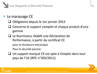 Les Supports à Sécurité Passive

 Le marquage CE
 Obligatoire depuis le 1er janvier 2013
 Concerne le support complet et chaque produit d’une
gamme
 Le fournisseur établit une Déclaration de
Performance, à partir du certificat CE
pour la résistance mécanique
Pour la sécurité passive

 Un support marqué CE est apte à l’emploi dans tout
pays de l’UE (RPC n°305/2011)

Ce document est la propriété de LACROIX SIGNALISATION et ne peut être reproduit ou communiqué sans autorisation

22

 
