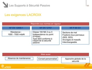 Les Supports à Sécurité Passive

29

Les exigences LACROIX
Répondre aux normes en vigueur
NF EN 12899-1

NF EN 12767

Résistance :
1000 - 7000 mdaN

Classe 100 NE 2 ou 3
Indépendance du point
d’impact
Type SD3 conforme à
l’esprit de la sécurité
passive

NF P 98 531
Sections de mat
Fixations tous panneaux
(SD2, SD3)
Ancrages et massifs
Interchangeable

Mais aussi
Absence de maintenance

Conseil personnalisé

Ce document est la propriété de LACROIX SIGNALISATION et ne peut être reproduit ou communiqué sans autorisation

Approche globale de la
sécurité

 