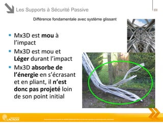 Les Supports à Sécurité Passive
Différence fondamentale avec système glissant

 Mx3D est mou à
l’impact
 Mx3D est mou et
Léger durant l’impact
 Mx3D absorbe de
l’énergie en s’écrasant
et en pliant, il n’est
donc pas projeté loin
de son point initial

Ce document est la propriété de LACROIX SIGNALISATION et ne peut être reproduit ou communiqué sans autorisation

33

 