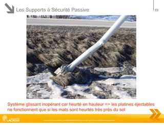 Les Supports à Sécurité Passive

Système glissant inopérant car heurté en hauteur => les platines éjectables
ne fonctionnent que si les mats sont heurtés très près du sol
Ce document est la propriété de LACROIX SIGNALISATION et ne peut être reproduit ou communiqué sans autorisation

46

 