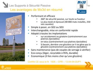 Les Supports à Sécurité Passive

49

Les avantages de Mx3d en résumé
 Performant et efficace
•
•

360° de sécurité passive, sur toute sa hauteur
Le plus testé et éprouvé (40 000 mats installés, 250
vies sauvées)

 Simple à poser, en SD2 ou SD3
 Interchangeable, mise en conformité rapide
 Adapté à toutes les implantations
•
•
•

sur accotement ou giratoire (contrairement aux
platines éjectables)
en talus (contrairement aux platines éjectables)
Si besoin, derrière une glissière car il ne gêne pas la
glissière (contrairement aux platines éjectables)

 Sans maintenance (pas de couples de serrage à vérifier)
 Eco-conçu (léger, recyclable à 95%, durable)
 Economique (3 fois moins cher qu’une glissière)
Certifié CE sous le N 1826 – CPR – 13-04-04-SUP1
Ce document est la propriété de LACROIX SIGNALISATION et ne peut être reproduit ou communiqué sans autorisation

 