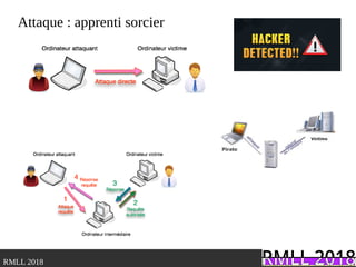 .RMLL 2018
Attaque : apprenti sorcier
 