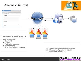 .RMLL 2018
Attaque côté front
●
A2 - Violation d'authentification et de Session
●
A6 - Mauvaise configuration de sécurité
●
A7 - Cross-site scripting (XSS)
●
A2 - Violation d'authentification et de Session
●
A6 - Mauvaise configuration de sécurité
●
A7 - Cross-site scripting (XSS)
●
Code source de la page (CTRL + U)
●
Avec du javascript
●
Session id
●
Cookie
●
Redirection page web
●
Super Globales
●
($_GET / $_POST / $_ENV)
 