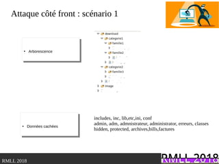 .RMLL 2018
Attaque côté front : scénario 1
●
Arborescence
●
Arborescence
includes, inc, lib,etc,ini, conf
admin, adm, admnistrateur, administrator, erreurs, classes
hidden, protected, archives,bills,factures●
Données cachées
●
Données cachées
 