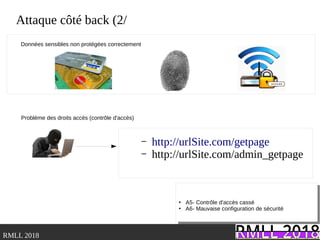 .RMLL 2018
Attaque côté back (2/
●
A5- Contrôle d'accès cassé
●
A6- Mauvaise configuration de sécurité
●
A5- Contrôle d'accès cassé
●
A6- Mauvaise configuration de sécurité
Données sensibles non protégées correctement
Problème des droits accès (contrôle d'accès)
– http://urlSite.com/getpage
– http://urlSite.com/admin_getpage
 
