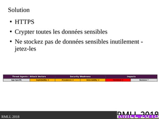 .RMLL 2018
Solution
●
HTTPS
●
Crypter toutes les données sensibles
●
Ne stockez pas de données sensibles inutilement -
jetez-les
 