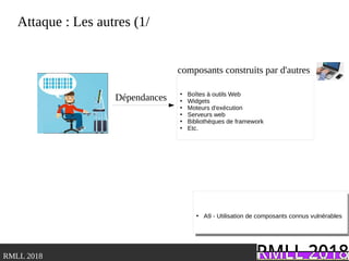 .RMLL 2018
Attaque : Les autres (1/
●
A9 - Utilisation de composants connus vulnérables
●
A9 - Utilisation de composants connus vulnérables
●
Boîtes à outils Web
●
Widgets
●
Moteurs d'exécution
●
Serveurs web
●
Bibliothèques de framework
●
Etc.
composants construits par d'autres
Dépendances
 