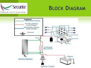 Can help the Singapore govt. to enforce as a rule.