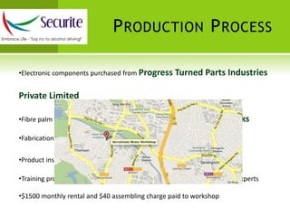 Solves a problem , which will eventually create need in future.