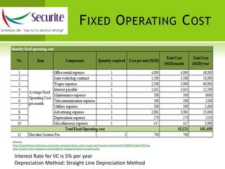 Palm detection and Continuous monitoring