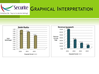 Detects for ethanol level from infrared beams