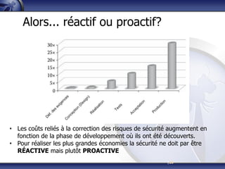 |20
Alors... réactif ou proactif?
• Les coûts reliés à la correction des risques de sécurité augmentent en
fonction de la phase de développement où ils ont été découverts.
• Pour réaliser les plus grandes économies la sécurité ne doit par être
RÉACTIVE mais plutôt PROACTIVE
 