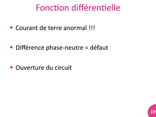 19	
  
Fonc#on	
  diﬀéren#elle	
  
 Courant	
  de	
  terre	
  anormal	
  !!!	
  
 Diﬀérence	
  phase-­‐neutre	
  =	
  défaut	
  
 Ouverture	
  du	
  circuit	
  
 