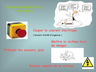 Quelques règles en cas
d’accident
Couper le courant électrique
( bouton d’arrêt d’urgence )
Mettre la victime hors
de danger.
Prévenir les secours, puis
Revenir auprès de la victime.
 