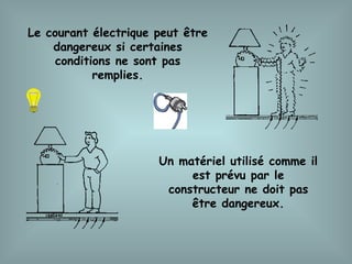 Le courant électrique peut être
dangereux si certaines
conditions ne sont pas
remplies.
Un matériel utilisé comme il
est prévu par le
constructeur ne doit pas
être dangereux.
 