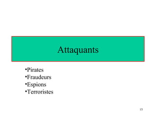 Attaquants
•Pirates
•Fraudeurs
•Espions
•Terroristes
15

 
