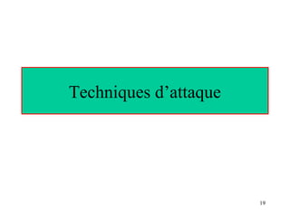Techniques d’attaque

19

 