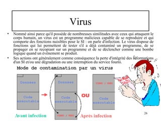 Virus
•

•

Nommé ainsi parce qu'il possède de nombreuses similitudes avec ceux qui attaquent le
corps humain, un virus est un programme malicieux capable de se reproduire et qui
comporte des fonctions nuisibles pour le SI : on parle d'infection. Le virus dispose de
fonctions qui lui permettent de tester s'il a déjà contaminé un programme, de se
propager en se recopiant sur un programme et de se déclencher comme une bombe
logique quand un événement se produit.
Ses actions ont généralement comme conséquence la perte d'intégrité des informations
d'un SI et/ou une dégradation ou une interruption du service fourni.

26

 