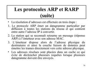 Les protocoles ARP et RARP
(suite)
• La résolution d’adresses est effectuée en trois étape :
1. Le protocole ARP émet un datagramme particulier par
diffusion à toutes les stations du réseau et qui contient
entre autre l’adresse IP à convertir.
2. La station qui se reconnaît retourne un message (réponse
ARP) à l’émetteur avec son adresse MAC.
3. L’émetteur dispose alors de l’adresse physique du
destinataire et ainsi la couche liaison de données peut
émettre les trames directement vers cette adresse physique.
• Les adresses résolues sont placées dans un cache ce qui
évite de déclencher plusieurs requêtes lorsque plusieurs
datagramme doivent être envoyés.
70

 