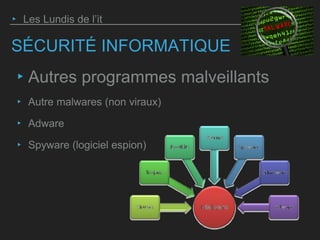 SÉCURITÉ INFORMATIQUE
‣ Autres programmes malveillants
‣ Autre malwares (non viraux)
‣ Adware
‣ Spyware (logiciel espion)
‣ Les Lundis de l’it
 