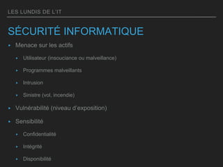 LES LUNDIS DE L’IT
SÉCURITÉ INFORMATIQUE
▸ Menace sur les actifs
▸ Utilisateur (insouciance ou malveillance)
▸ Programmes malveillants
▸ Intrusion
▸ Sinistre (vol, incendie)
▸ Vulnérabilité (niveau d’exposition)
▸ Sensibilité
▸ Confidentialité
▸ Intégrité
▸ Disponibilité
 