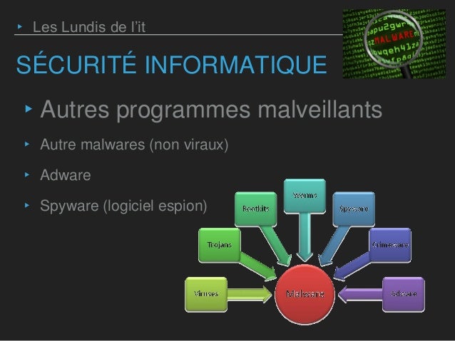 Introduction à la sécurité informatique