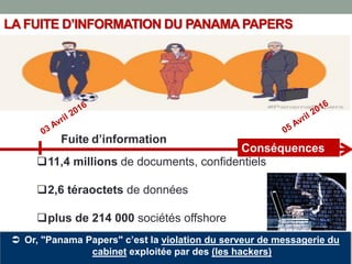 INTRODUCTION
14
11,4 millions de documents, confidentiels
2,6 téraoctets de données
plus de 214 000 sociétés offshore
Conséquences
Fuite d’information
LA FUITE D’INFORMATION DU PANAMA PAPERS
 Or, "Panama Papers" c’est la violation du serveur de messagerie du
cabinet exploitée par des (les hackers)
 