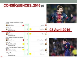 CONSÉQUENCES..2016 (1)
15
03 Avril 2016
 