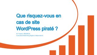 Que risquez-vous en
cas de site
WordPress piraté ?
M. Yassine AÏSSAOUI
Consultant Marketing Digital (Indépendant)
 