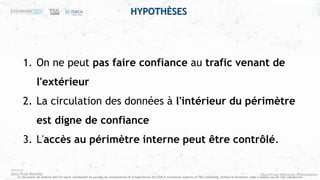 #ZeroTrust #Security #Compliance
Ce document est élaboré dans un esprit collaboratif de partage de connaissances et d’expériences de l’ISACA, Excelerate Systems et T&S Consulting. Utilisez le librement, mais n’oubliez pas de citer vos sources
1. On ne peut pas faire confiance au trafic venant de
l'extérieur
2. La circulation des données à l'intérieur du périmètre
est digne de confiance
3. L'accès au périmètre interne peut être contrôlé.
HYPOTHÈSES
 