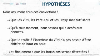 #ZeroTrust #Security #Compliance
Ce document est élaboré dans un esprit collaboratif de partage de connaissances et d’expériences de l’ISACA, Excelerate Systems et T&S Consulting. Utilisez le librement, mais n’oubliez pas de citer vos sources
Nous assumons tous ces convictions !
→Que les VPN, les Pare-Feu et les Proxy sont suffisants
→Qu’à tout moment, nous savons qui a accès aux
données.
→Que le trafic à l'intérieur du VPN n'a pas besoin d'être
chiffré de bout en bout
→et finalement : que les intrusions seront détectées !
HYPOTHÈSES
 