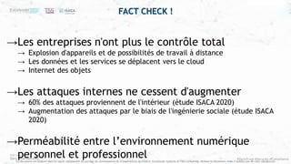 #ZeroTrust #Security #Compliance
Ce document est élaboré dans un esprit collaboratif de partage de connaissances et d’expériences de l’ISACA, Excelerate Systems et T&S Consulting. Utilisez le librement, mais n’oubliez pas de citer vos sources
→Les entreprises n'ont plus le contrôle total
→ Explosion d'appareils et de possibilités de travail à distance
→ Les données et les services se déplacent vers le cloud
→ Internet des objets
→Les attaques internes ne cessent d'augmenter
→ 60% des attaques proviennent de l'intérieur (étude ISACA 2020)
→ Augmentation des attaques par le biais de l'ingénierie sociale (étude ISACA
2020)
→Perméabilité entre l’environnement numérique
personnel et professionnel
FACT CHECK !
 