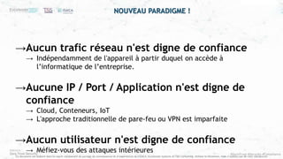 #ZeroTrust #Security #Compliance
Ce document est élaboré dans un esprit collaboratif de partage de connaissances et d’expériences de l’ISACA, Excelerate Systems et T&S Consulting. Utilisez le librement, mais n’oubliez pas de citer vos sources
→Aucun trafic réseau n'est digne de confiance
→ Indépendamment de l'appareil à partir duquel on accède à
l’informatique de l’entreprise.
→Aucune IP / Port / Application n'est digne de
confiance
→ Cloud, Conteneurs, IoT
→ L'approche traditionnelle de pare-feu ou VPN est imparfaite
→Aucun utilisateur n'est digne de confiance
→ Méfiez-vous des attaques intérieures
NOUVEAU PARADIGME !
 