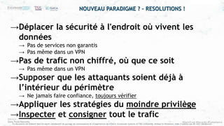 #ZeroTrust #Security #Compliance
Ce document est élaboré dans un esprit collaboratif de partage de connaissances et d’expériences de l’ISACA, Excelerate Systems et T&S Consulting. Utilisez le librement, mais n’oubliez pas de citer vos sources
→Déplacer la sécurité à l'endroit où vivent les
données
→ Pas de services non garantis
→ Pas même dans un VPN
→Pas de trafic non chiffré, où que ce soit
→ Pas même dans un VPN
→Supposer que les attaquants soient déjà à
l’intérieur du périmètre
→ Ne jamais faire confiance, toujours vérifier
→Appliquer les stratégies du moindre privilège
→Inspecter et consigner tout le trafic
NOUVEAU PARADIGME ? – RESOLUTIONS !
 