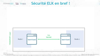 #ZeroTrust #Security #Compliance
Ce document est élaboré dans un esprit collaboratif de partage de connaissances et d’expériences de l’ISACA, Excelerate Systems et T&S Consulting. Utilisez le librement, mais n’oubliez pas de citer vos sources
Cluster ELK
Sécurité ELK en bref !
 