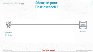 #ZeroTrust #Security #Compliance
Ce document est élaboré dans un esprit collaboratif de partage de connaissances et d’expériences de l’ISACA, Excelerate Systems et T&S Consulting. Utilisez le librement, mais n’oubliez pas de citer vos sources
Sécurité pour
Elasticsearch !
ZeroTrustSecurit
 