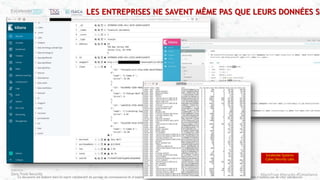 #ZeroTrust #Security #Compliance
Ce document est élaboré dans un esprit collaboratif de partage de connaissances et d’expériences de l’ISACA, Excelerate Systems et T&S Consulting. Utilisez le librement, mais n’oubliez pas de citer vos sources
Excelerate Systems
Cyber Security Labs
LES ENTREPRISES NE SAVENT MÊME PAS QUE LEURS DONNÉES SO
 