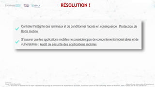 #ZeroTrust #Security #Compliance
Ce document est élaboré dans un esprit collaboratif de partage de connaissances et d’expériences de l’ISACA, Excelerate Systems et T&S Consulting. Utilisez le librement, mais n’oubliez pas de citer vos sources
RÉSOLUTION !
 
