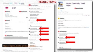 #ZeroTrust #Security #Compliance
Ce document est élaboré dans un esprit collaboratif de partage de connaissances et d’expériences de l’ISACA, Excelerate Systems et T&S Consulting. Utilisez le librement, mais n’oubliez pas de citer vos sources
RÉSOLUTIONS !
https://reports.exodus-privacy.eu.org/fr/
 